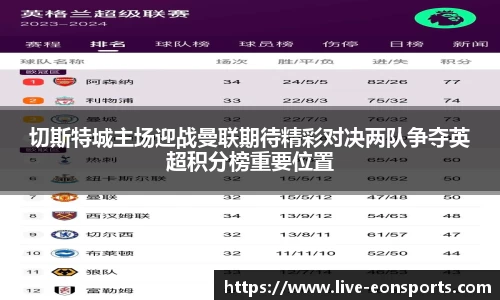 切斯特城主场迎战曼联期待精彩对决两队争夺英超积分榜重要位置